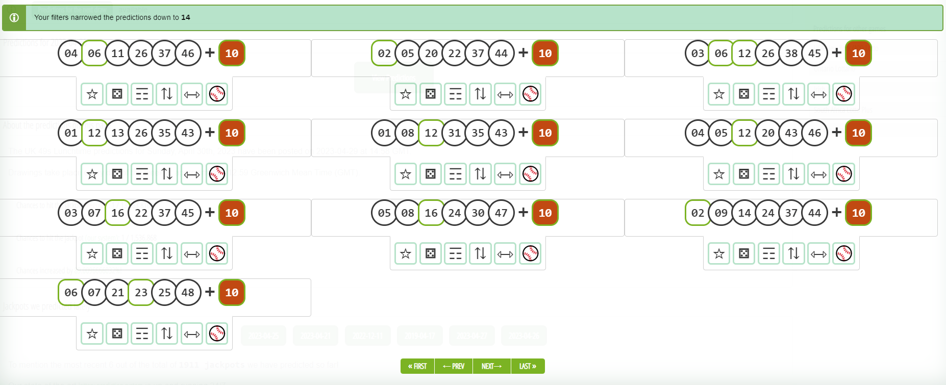 Prediction filtering - predictions based on the filters applied above