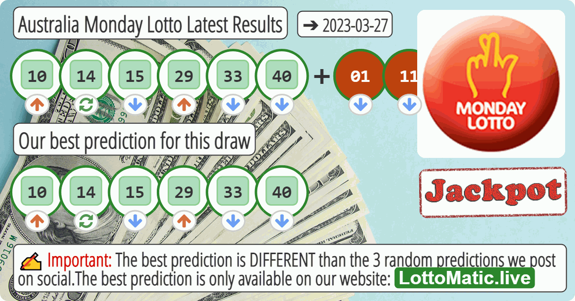 Australia Monday Lotto results drawn on 2023-03-27