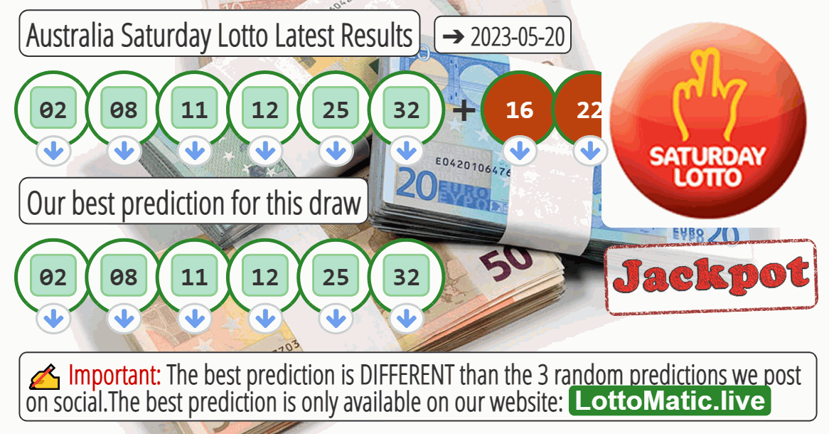 Australia Saturday Lotto results drawn on 2023-05-20