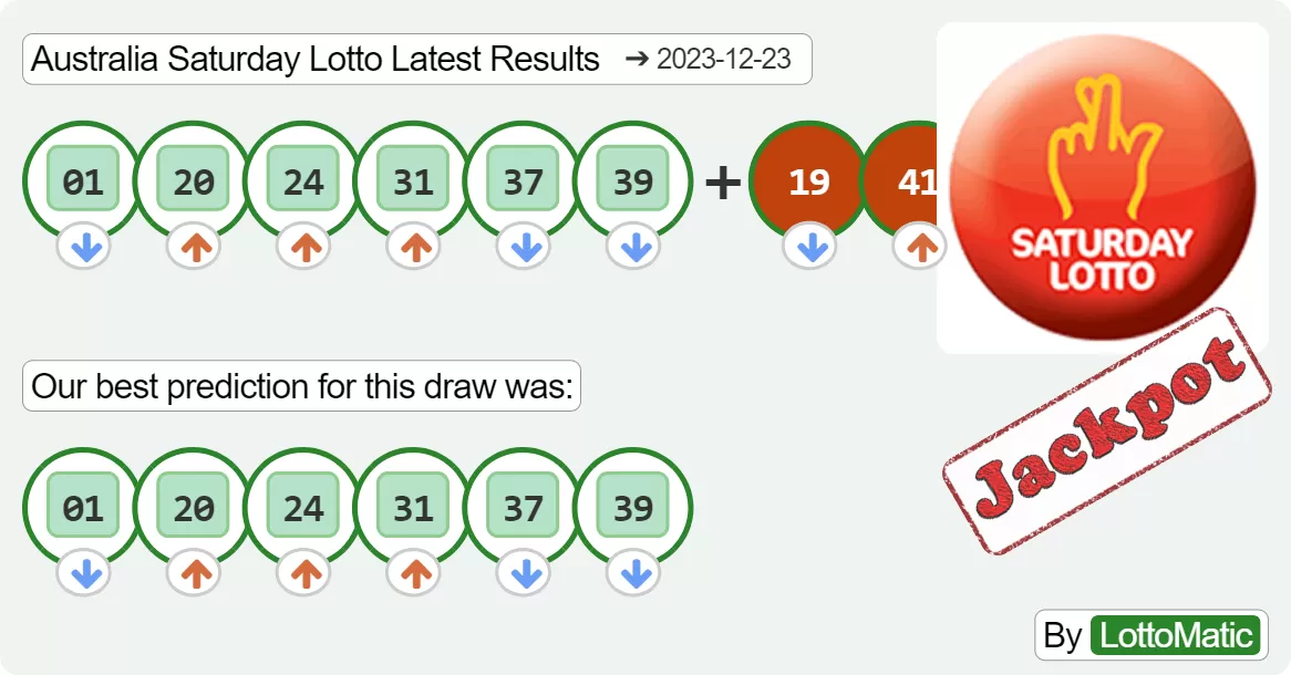 Australia Saturday Lotto results drawn on 2023-12-23