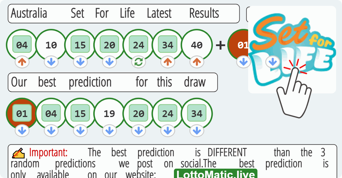 Australia Set For Life results drawn on 2023-07-11