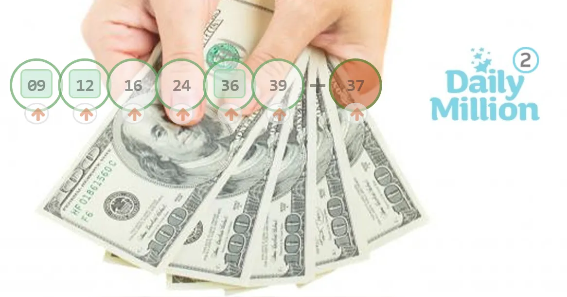 Daily Million evening results drawn on 2024-10-09