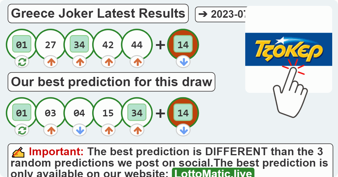 Greece Joker results drawn on 2023-07-16