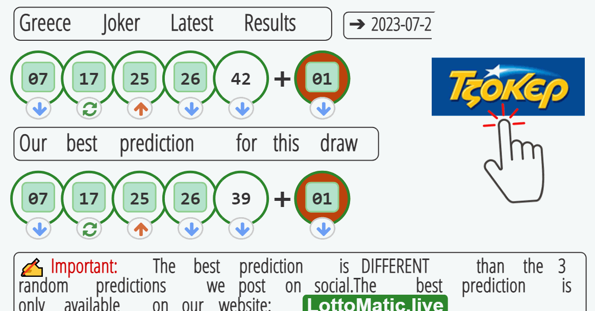 Greece Joker results drawn on 2023-07-23