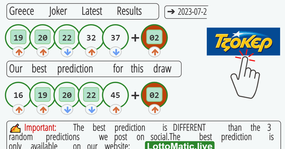 Greece Joker results drawn on 2023-07-27