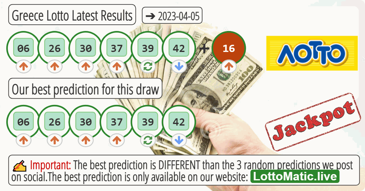 Greece Lotto results drawn on 2023-04-05