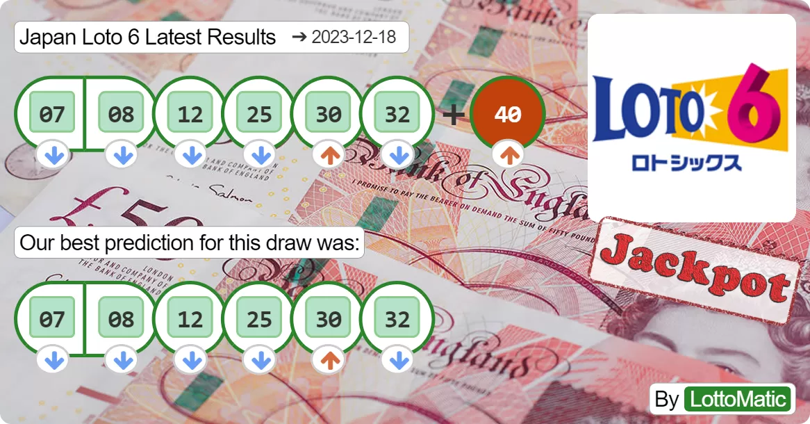 Japan Loto 6 results drawn on 2023-12-18
