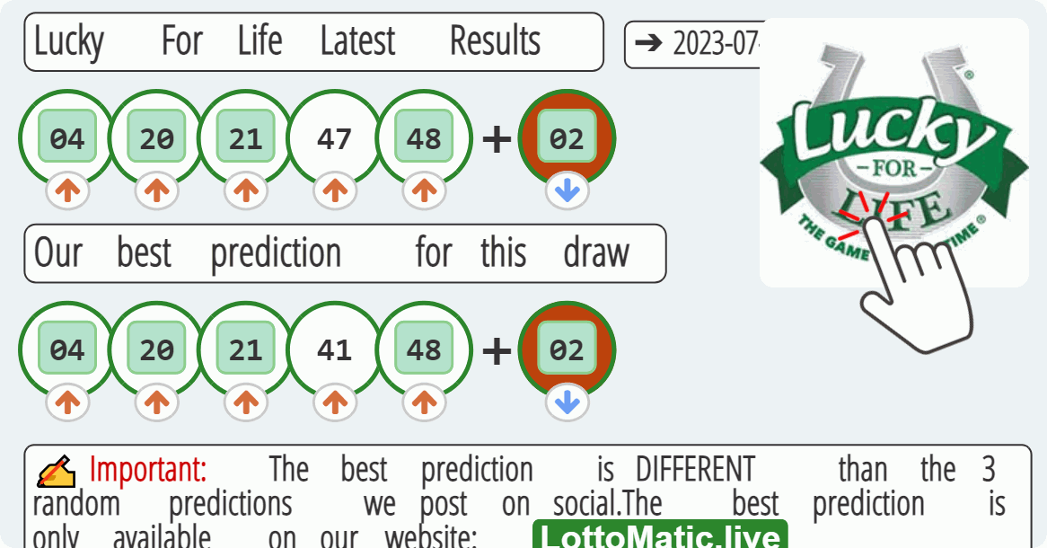 Lucky For Life results drawn on 2023-07-18