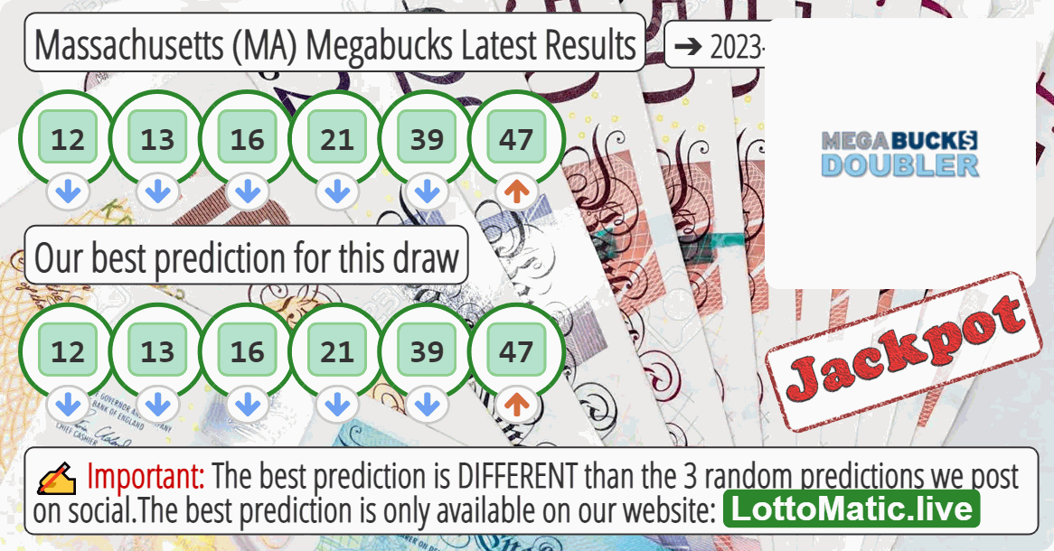 Massachusetts (MA) Megabucks results drawn on 2023-03-15