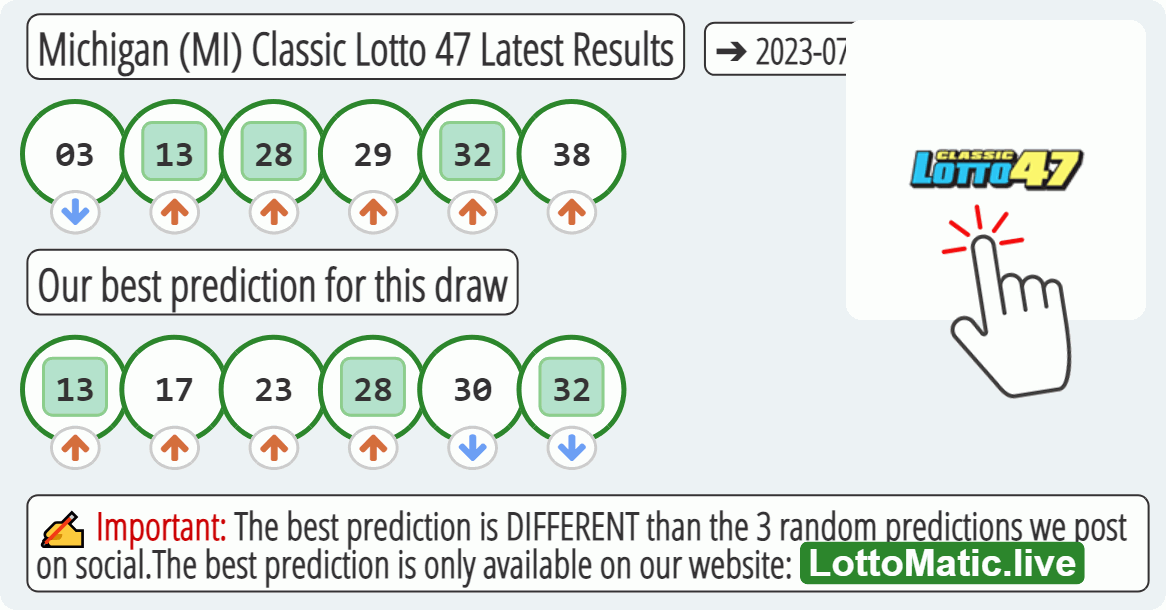 Michigan (MI) Classic lottery 47 results drawn on 2023-07-05