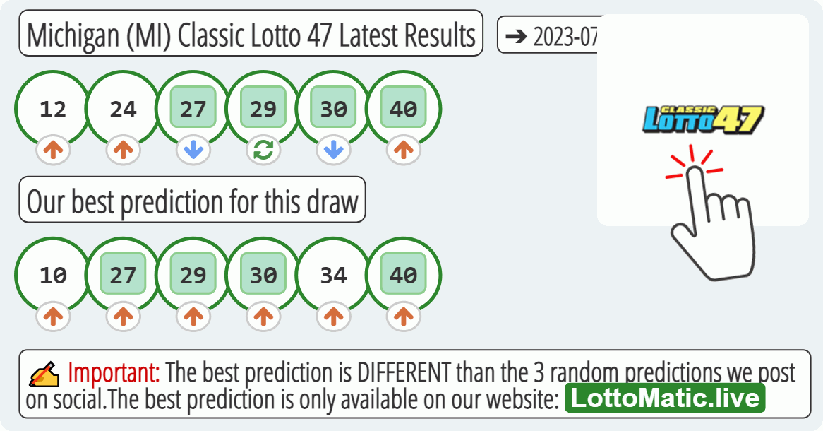 Michigan (MI) Classic lottery 47 results drawn on 2023-07-08