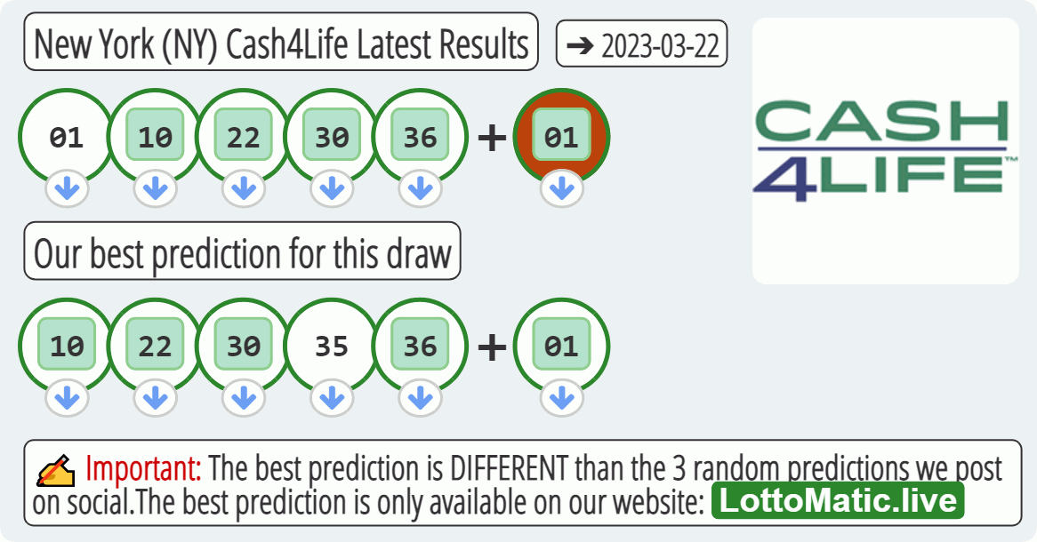 New York (NY) Cash4Life results drawn on 2023-03-22