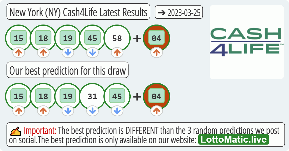 New York (NY) Cash4Life results drawn on 2023-03-25