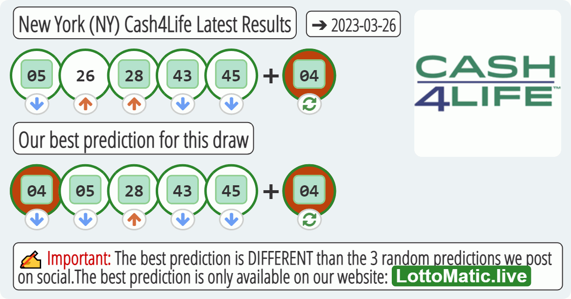 New York (NY) Cash4Life results drawn on 2023-03-26