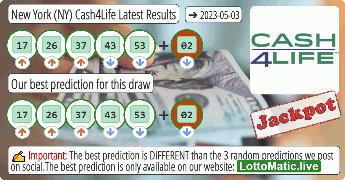 New York (NY) Cash4Life results drawn on 2023-05-03