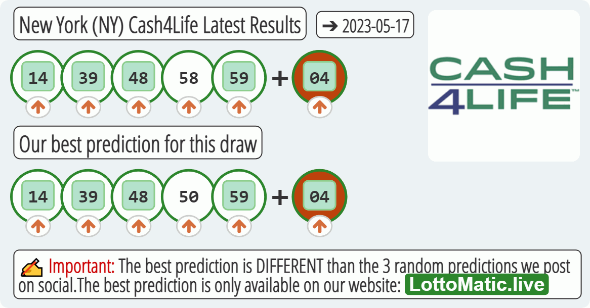 New York (NY) Cash4Life results drawn on 2023-05-17