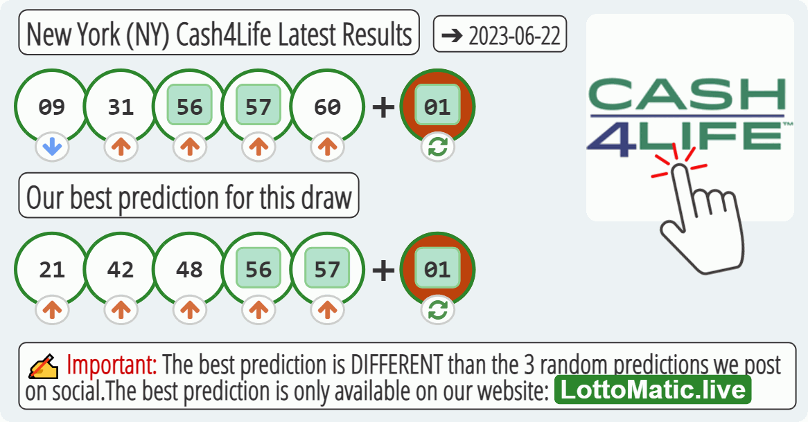 New York (NY) Cash4Life results drawn on 2023-06-22