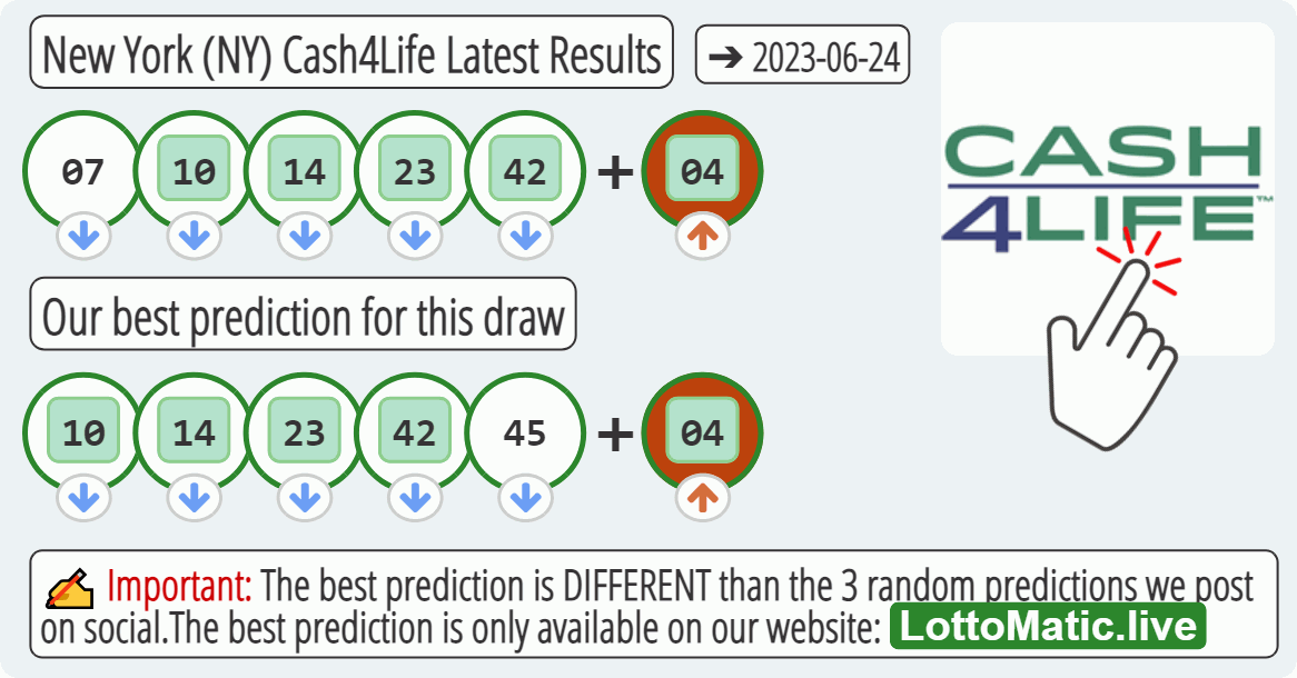 New York (NY) Cash4Life results drawn on 2023-06-24