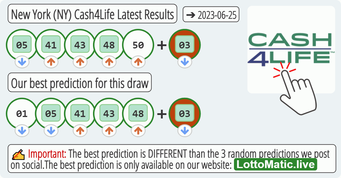 New York (NY) Cash4Life results drawn on 2023-06-25