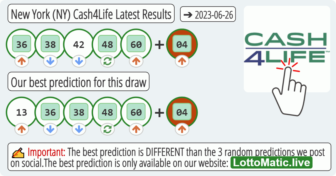 New York (NY) Cash4Life results drawn on 2023-06-26