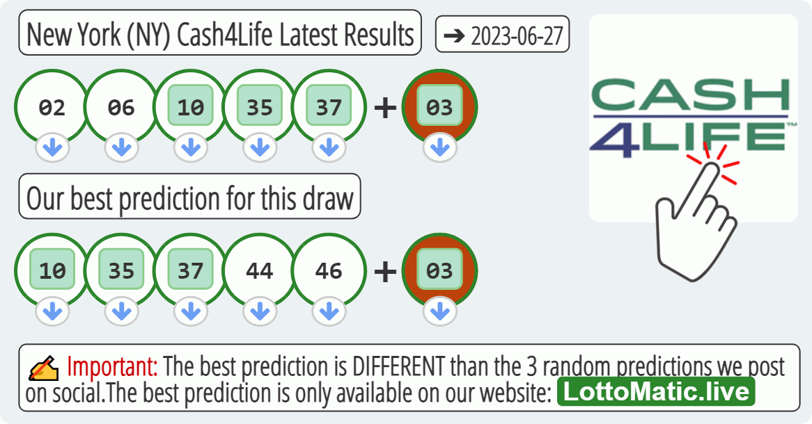 New York (NY) Cash4Life results drawn on 2023-06-27