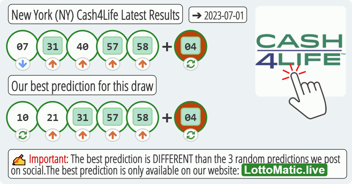 New York (NY) Cash4Life results drawn on 2023-07-01