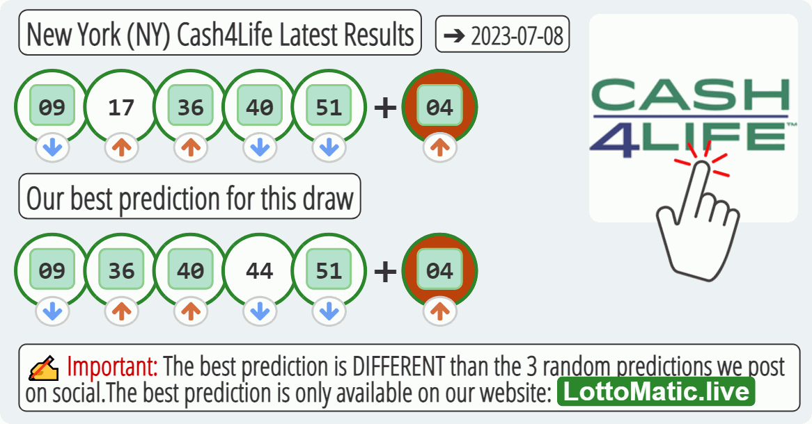 New York (NY) Cash4Life results drawn on 2023-07-08