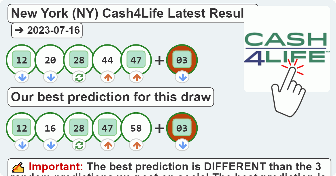 New York (NY) Cash4Life results drawn on 2023-07-16