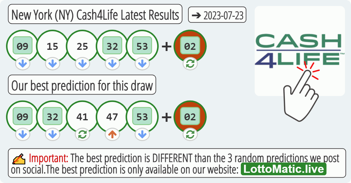 New York (NY) Cash4Life results drawn on 2023-07-23