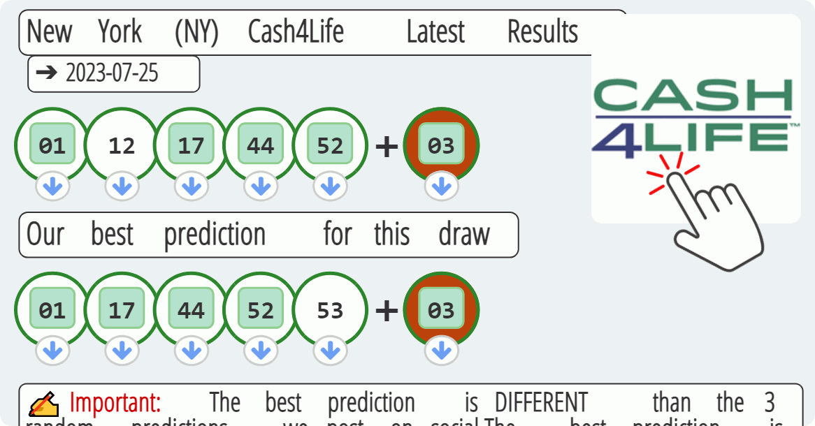 New York (NY) Cash4Life results drawn on 2023-07-25