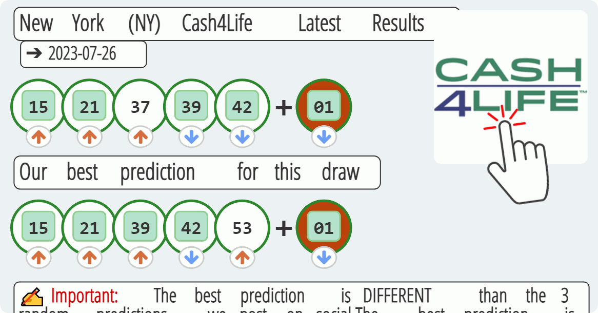 New York (NY) Cash4Life results drawn on 2023-07-26