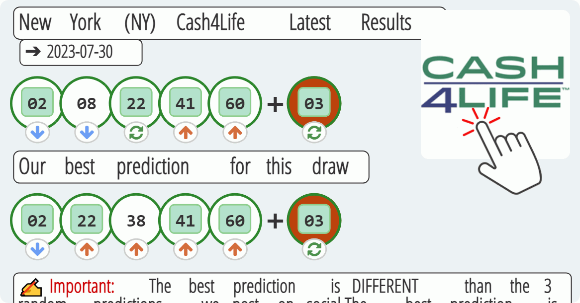 New York (NY) Cash4Life results drawn on 2023-07-30