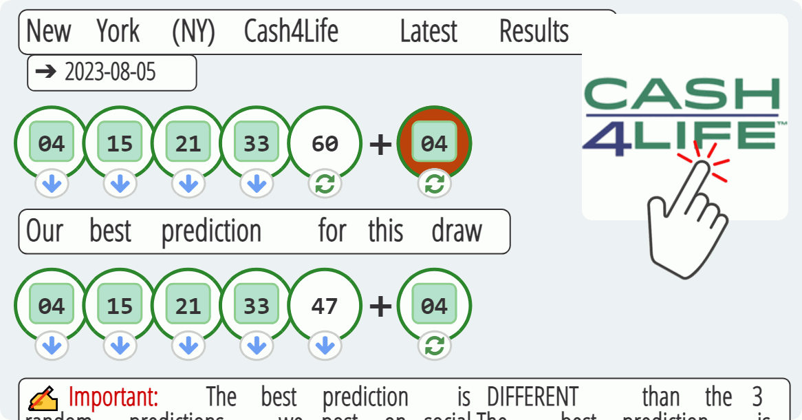 New York (NY) Cash4Life results drawn on 2023-08-05