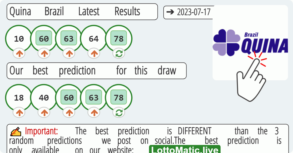Quina Brazil results drawn on 2023-07-17