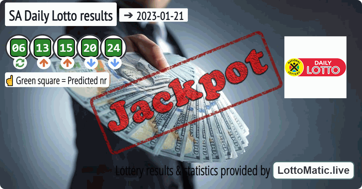 SA Daily Lotto results drawn on 2023-01-21