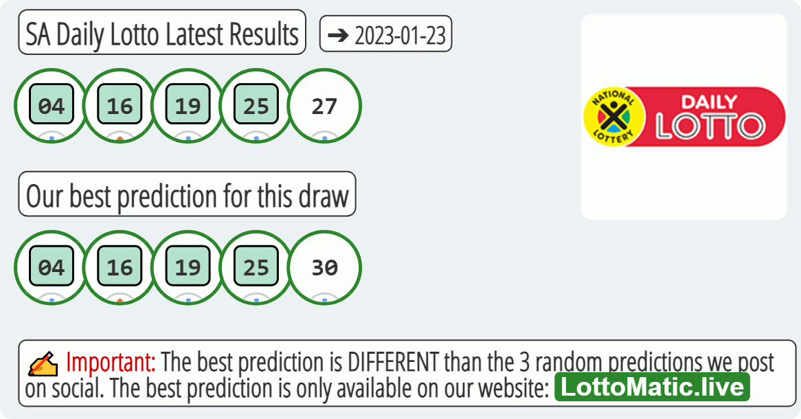 SA Daily Lotto results drawn on 2023-01-23