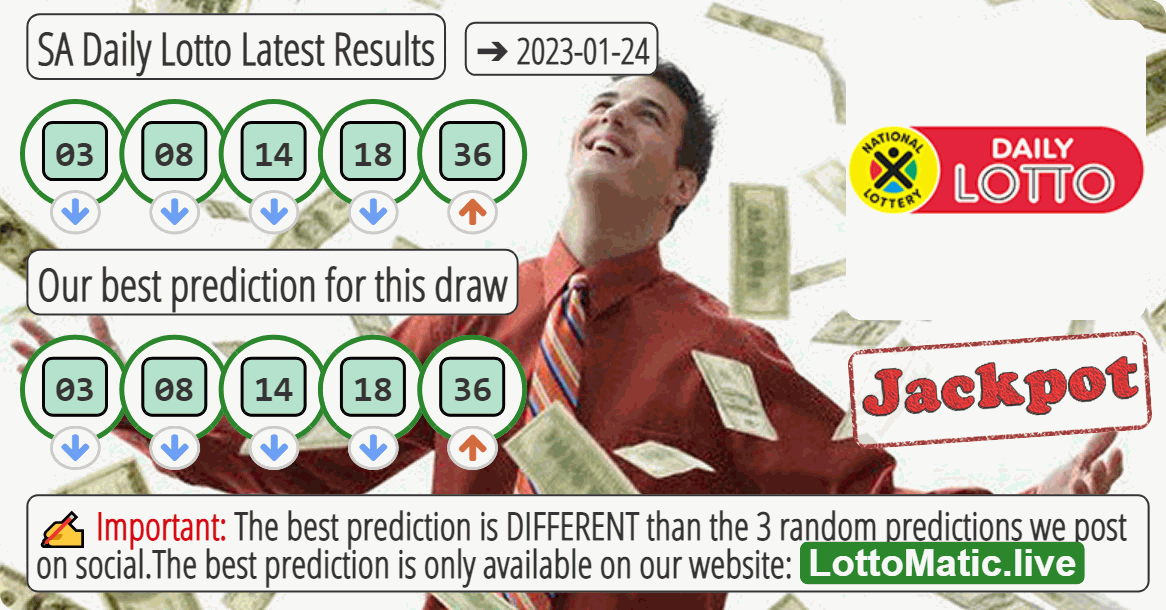 SA Daily Lotto results drawn on 2023-01-24