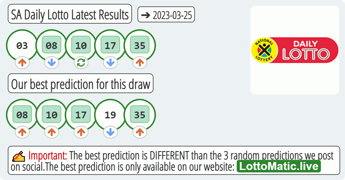 SA Daily Lotto results drawn on 2023-03-25