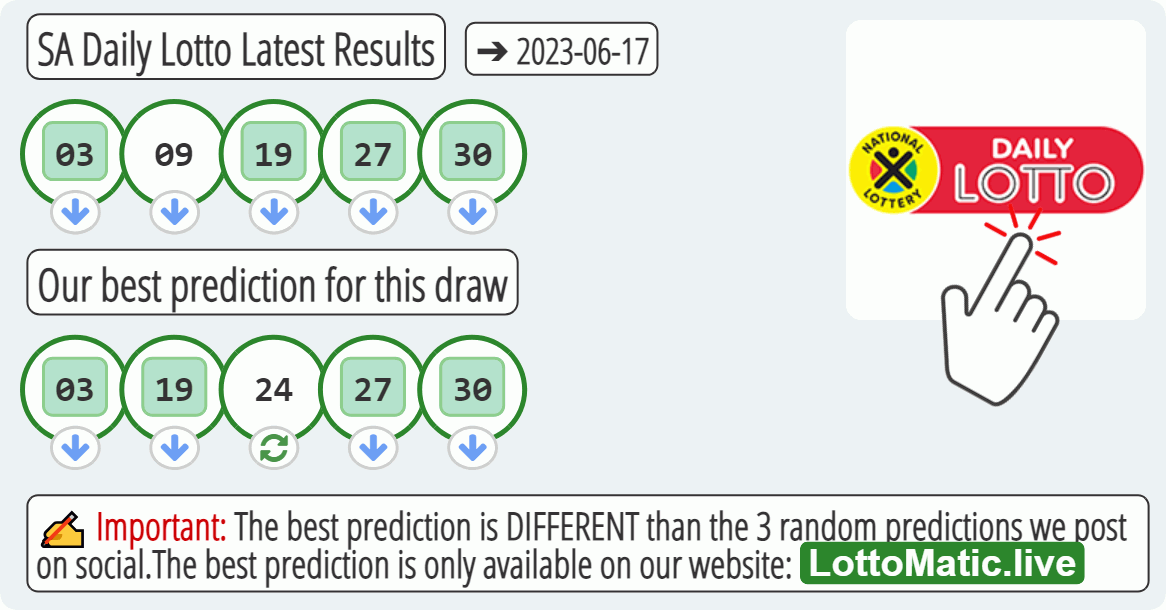 SA Daily Lotto results drawn on 2023-06-17