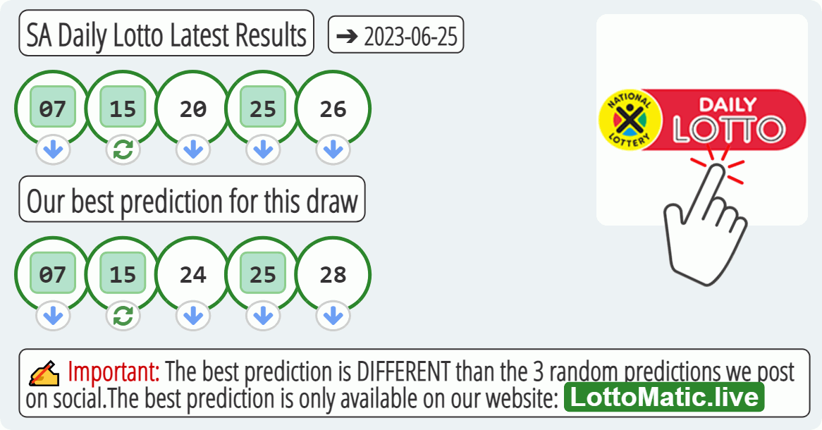 SA Daily Lotto results drawn on 2023-06-25