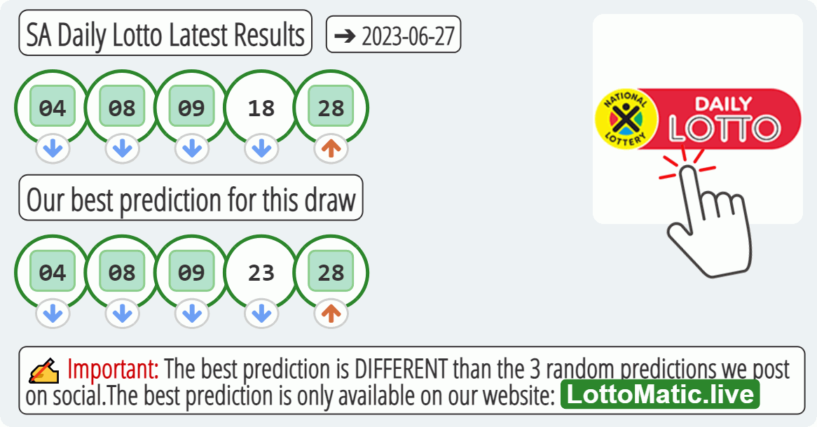 SA Daily Lotto results drawn on 2023-06-27