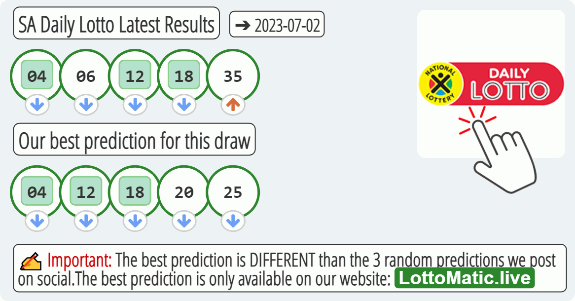 SA Daily Lotto results drawn on 2023-07-02