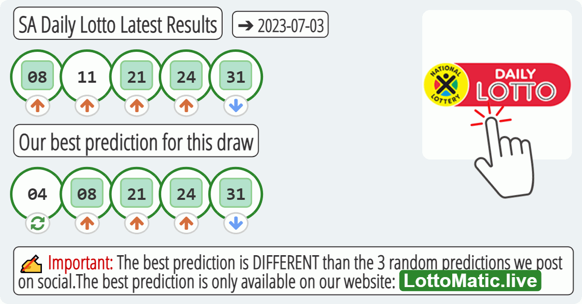 SA Daily Lotto results drawn on 2023-07-03