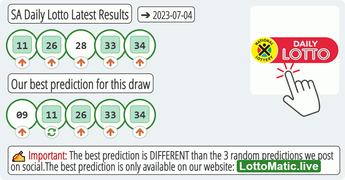 SA Daily Lotto results drawn on 2023-07-04