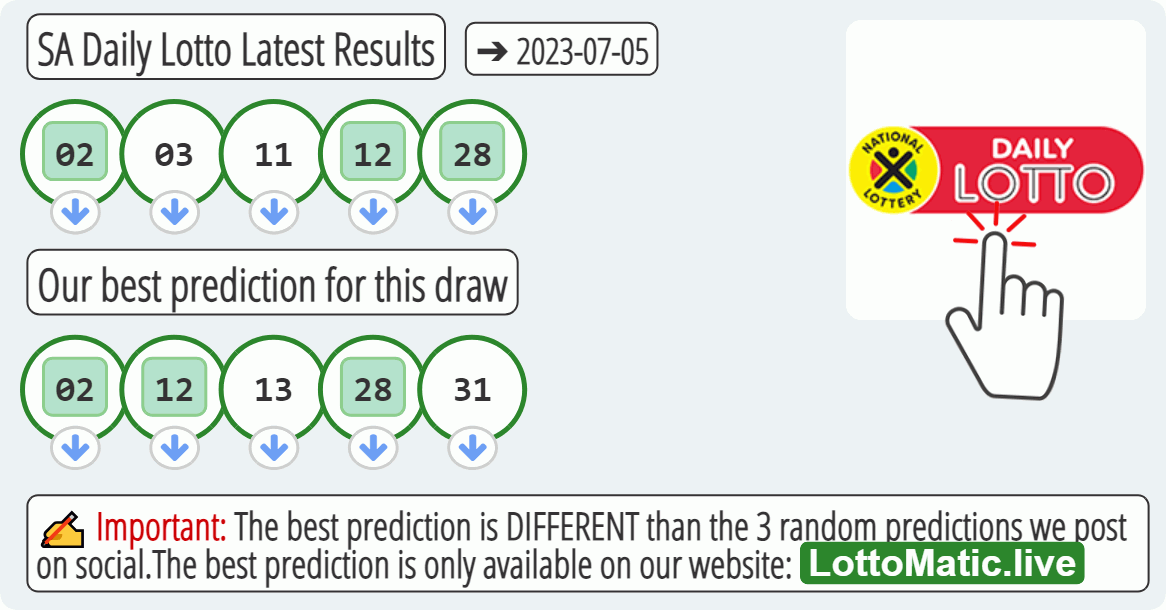 SA Daily Lotto results drawn on 2023-07-05