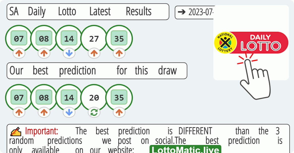 SA Daily Lotto results drawn on 2023-07-26