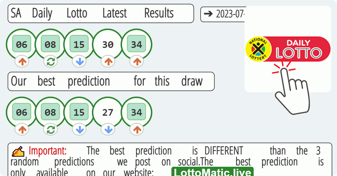 SA Daily Lotto results drawn on 2023-07-28