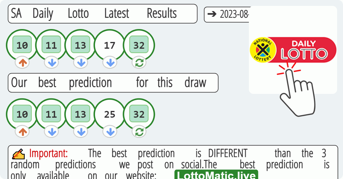 SA Daily Lotto results drawn on 2023-08-01