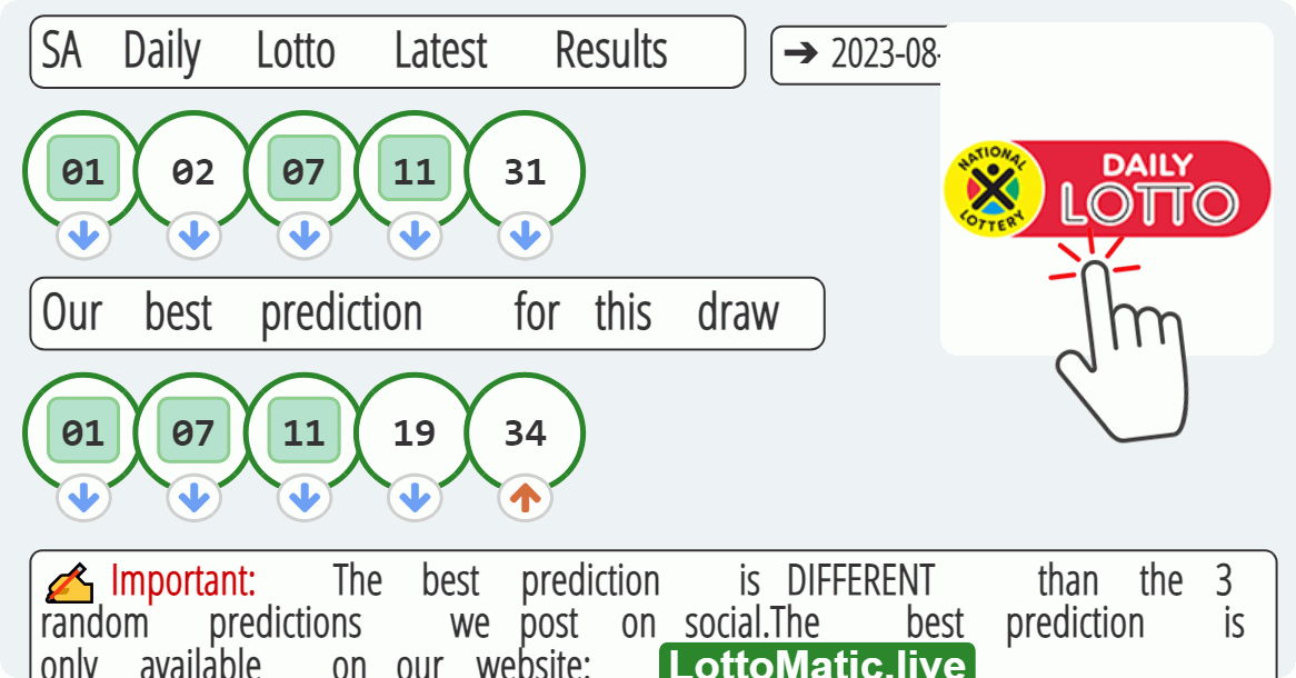 SA Daily Lotto results drawn on 2023-08-06