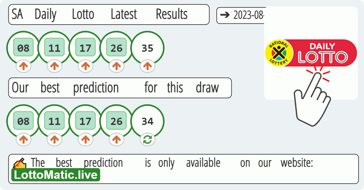 SA Daily Lotto results drawn on 2023-08-09